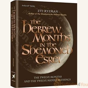 The Hebrew Months in the Shemoneh Esrei
