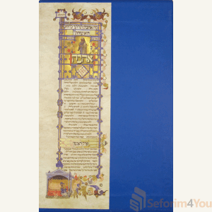 Fundamentals of the Rambam