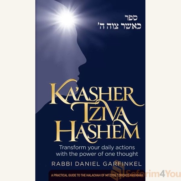 Kaasher-Tziva-Hashem-Compact.jpg Kaasher-Tziva-Hashem-Compact.jpg