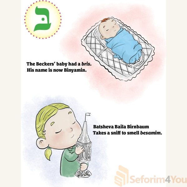 Lets-Learn-the-Alef-Beis-Sounds2.jpg