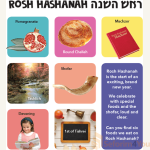MY-FIRST-BOOK-OF-JEWISH-HOLIDAYS3.png