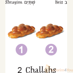 MY-FIRST-NUMBERS-THROUGH-A-JEWISH-LENS4.png