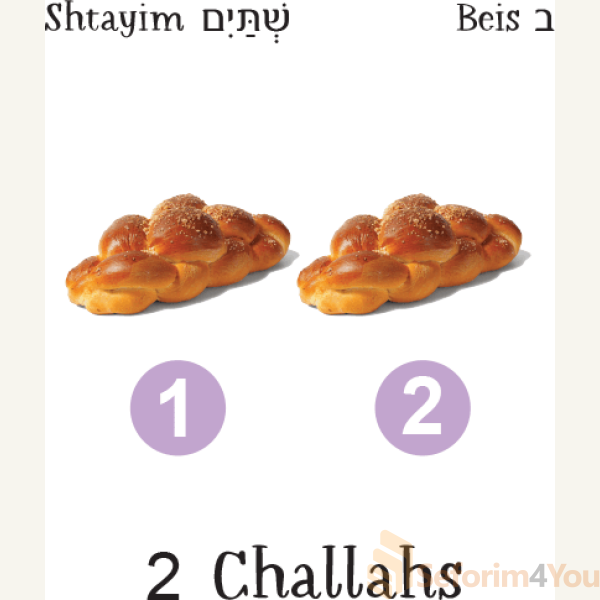 MY-FIRST-NUMBERS-THROUGH-A-JEWISH-LENS4.png