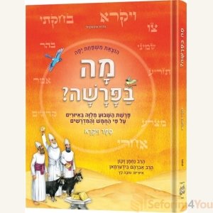 Mah BaParashah - Hebrew Edition Weekly Parashah – Sefer Vayikra - Jaffa Family Edition