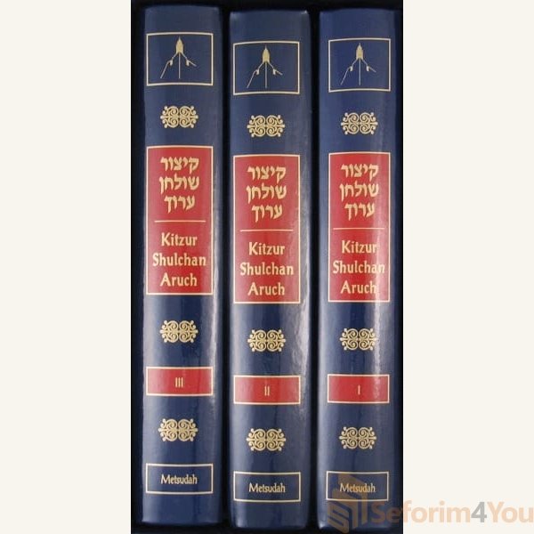 Metsudah-Kitzur-Shulchan-Aruch-Compact-Size-Set.jpg Metsudah-Kitzur-Shulchan-Aruch-Compact-Size-Set.jpg