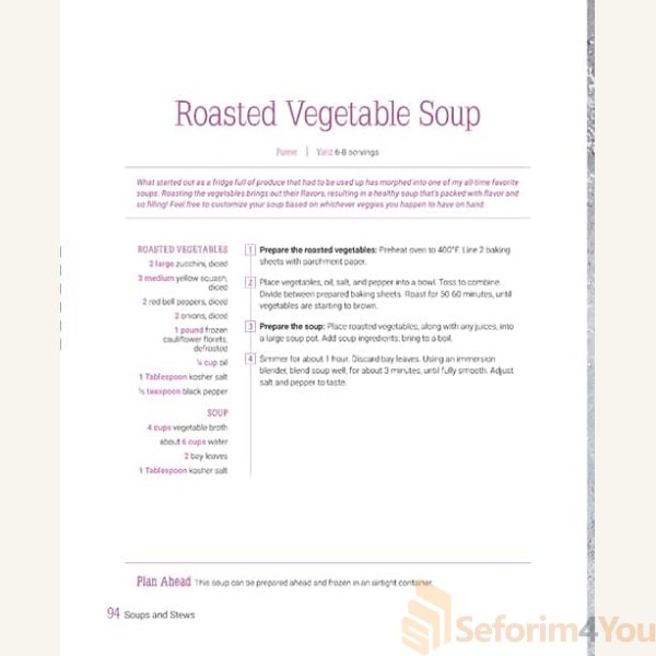 More-Real-Life-Kosher-Cooking5.jpg