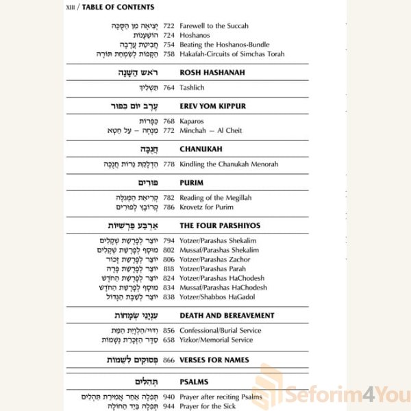 Pocket-Size-Womens-Siddur-Ohel-Sarah-Ashkenaz-The-Klein-Ed.-Ultra-White4.jpg Pocket-Size-Womens-Siddur-Ohel-Sarah-Ashkenaz-The-Klein-Ed.-Ultra-White4.jpg