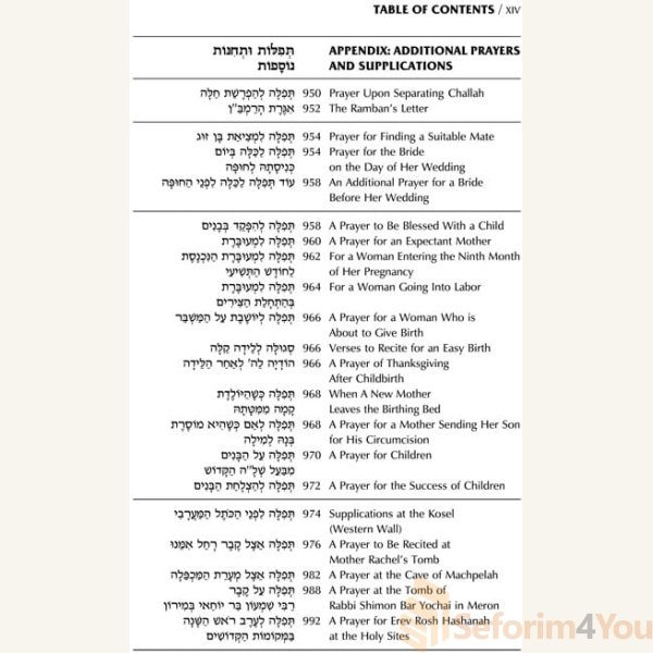 Pocket-Size-Womens-Siddur-Ohel-Sarah-Ashkenaz-The-Klein-Ed.-Ultra-White5.jpg Pocket-Size-Womens-Siddur-Ohel-Sarah-Ashkenaz-The-Klein-Ed.-Ultra-White5.jpg