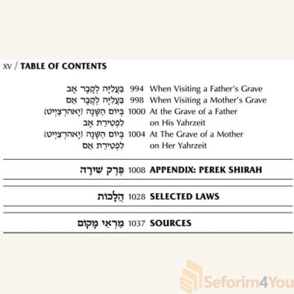 Pocket-Size-Womens-Siddur-Ohel-Sarah-Ashkenaz-The-Klein-Ed.-Ultra-White6.jpg Pocket-Size-Womens-Siddur-Ohel-Sarah-Ashkenaz-The-Klein-Ed.-Ultra-White6.jpg
