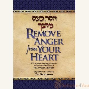 Remove Anger from Your Heart