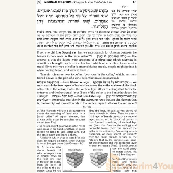 Schottenstein-Edition-of-the-Mishnah-Elucidated3.jpg