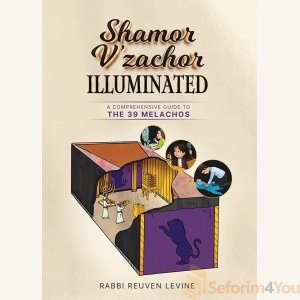 Shamor V'zachor Illuminated - Rabbi Reuven Levine