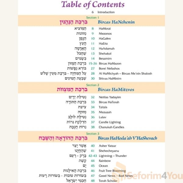 The-Artscroll-Childrens-Book-of-Berachos1.jpg The-Artscroll-Childrens-Book-of-Berachos1.jpg