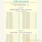 The-Artscroll-Childrens-Tehillim-1.jpg
