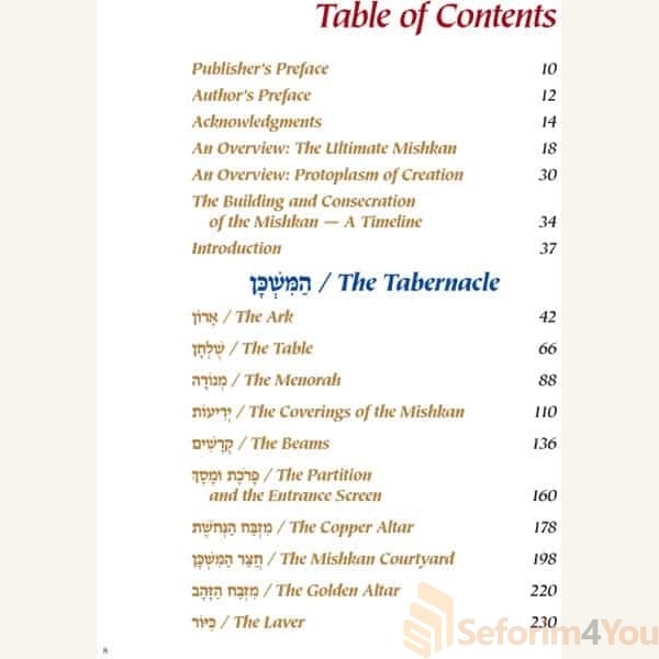The-Mishkan-Tabernacle.jpg