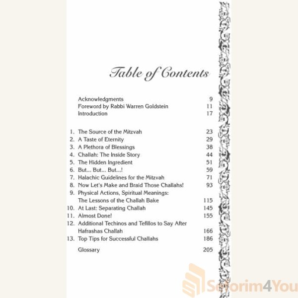 The-Mitzvah-of-Challah1.jpg The-Mitzvah-of-Challah1.jpg