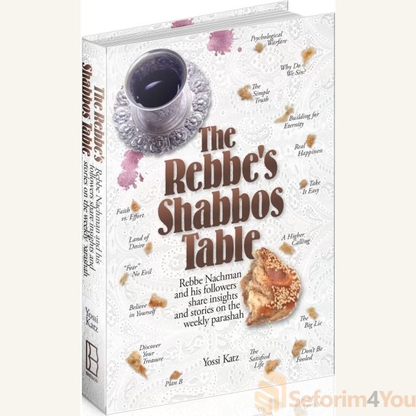 The-Rebbes-Shabbos-Table.jpg The-Rebbes-Shabbos-Table.jpg
