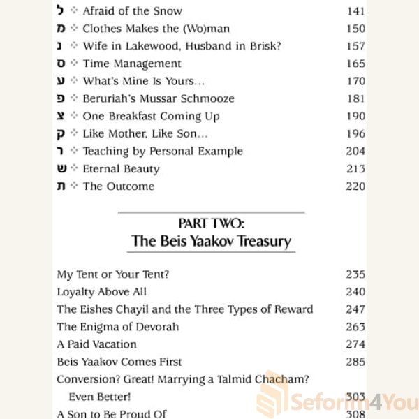 Zera-Shimshon-Eishes-Chayil2.jpg Zera-Shimshon-Eishes-Chayil2.jpg